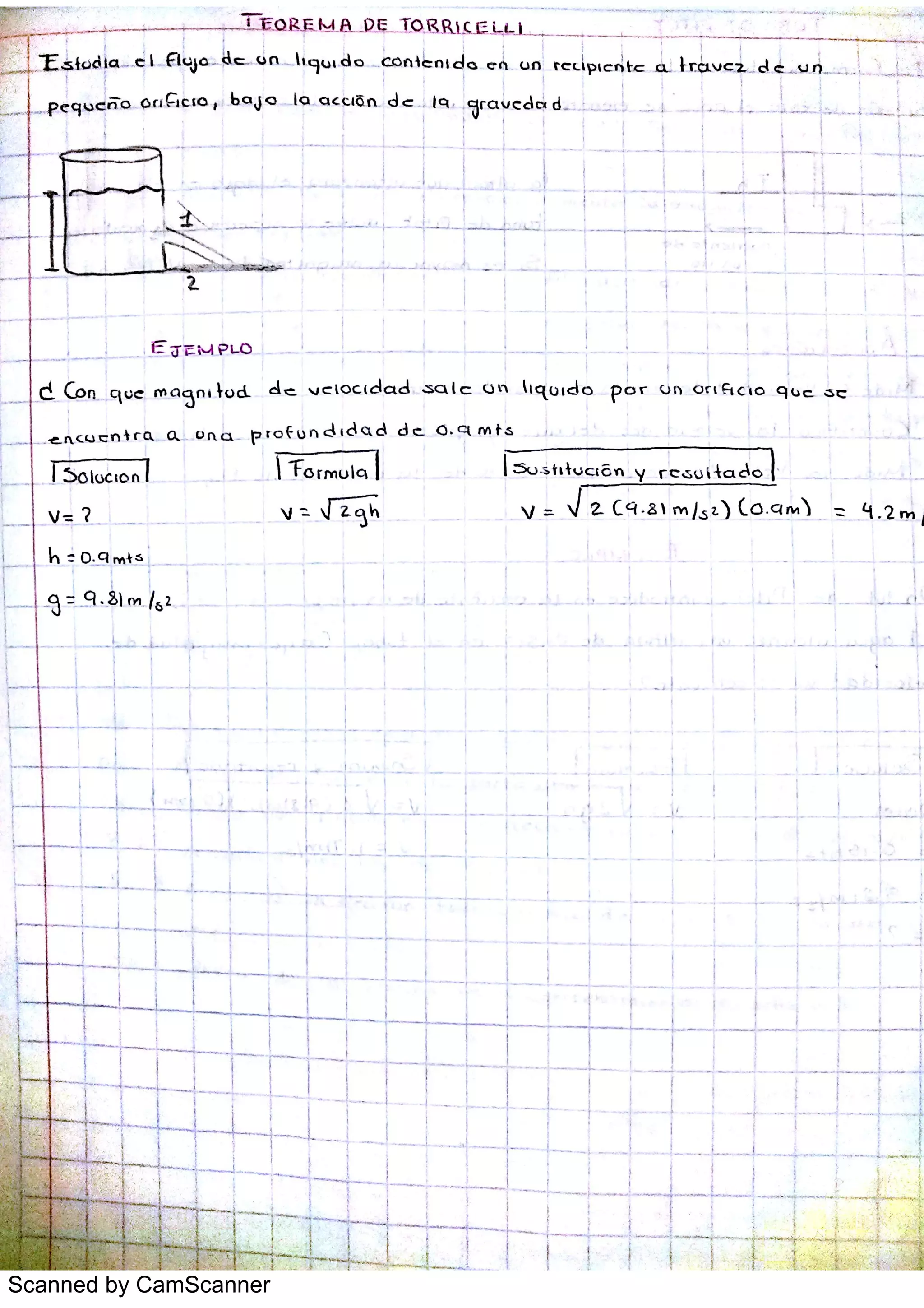 Scanned by CamScanner