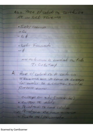 Scanned by CamScanner
 