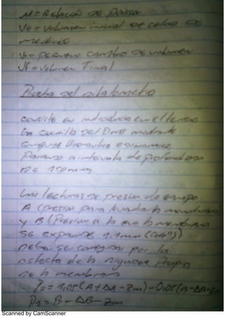 Scanned by CamScanner
 