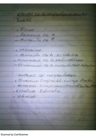 Scanned by CamScanner
 