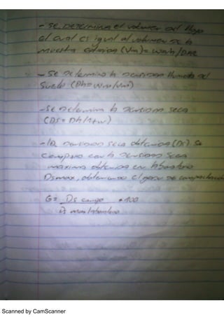 Scanned by CamScanner
 