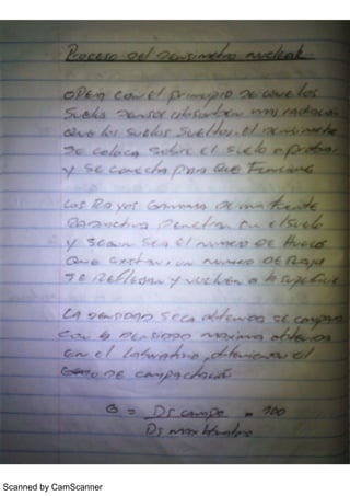 Scanned by CamScanner
 