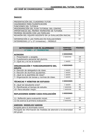 ____________________________CUADERNO DEL TUTOR- TUTORA
IES JOSÉ DE CHURRIGUERA - LEGANÉS



ÍNDICE

PRESENTACIÓN DEL CUADERNO-TUTOR                                    3
CALENDARIO PARA PLANIFICACIÓN                                      4
FUNCIONES DEL TUTOR/A                                              5
PROGRAMACIÓN DEL PLAN TUTORIAL DEL CENTRO                          6
IMPORTANCIA DEL PRIMER TRIMESTRE DE TUTORÍA                        8
PRIMERA REUNIÓN CON LAS FAMILIAS                                   11
REUNIÓN DEL EQUIPO DOCENTE EN LA EVALUACIÓN INICIAL                13

INFORMACIÓN A LAS FAMILIAS EN EVALUACIONES                         14
INTERMEDIAS (1º y 2º trimestres) – MODELO


     ACTIVIDADES CON EL ALUMNADO                   TEMPORA-      PÁGINAS
         1º ESO – 1º TRIMESTRE                     LIZACIÓN


ACOGIDA                                            3 SESIONES

1- Presentación y acogida.                          2 sesiones     18
2- Cuestionario personal del alumno.                               22
3- ¿Qué es y no es la tutoría?                       1 sesión      23


ORGANIZACIÓN Y FUNCIONAMIENTO DEL                  4 SESIONES
GRUPO
4- Elección de delegado/a de clase.                  1 sesión      27
5- Elección de alumnos ayudantes.                    1 sesión      30
6- ¿Qué es la asamblea de clase?                     1 sesión      33
7- Organización de tareas y normas de clase.         1 sesión      41


TÉCNICAS Y HÁBITOS DE ESTUDIO                      3 SESIONES

8- ¿Qué tal estudiante eres?                         1 sesión      43
9- Planificando el tiempo de estudio.               1 sesiones     46
10- Para estudiar mejor.                            1 sesiones     49


REFLEXIONES SOBRE CADA EVALUACIÓN                  3 SESIONES


11- Reflexión para evaluación inicial.               1 sesión      53
12-Se acerca la primera evaluación.                 2 sesiones     59


ANEXOS- MODELOS VARIOS
Acogida para el alumnado nuevo                                     64
Recogida de información de medidas de atención a la diversidad     65
del grupo




                                                                        2
 