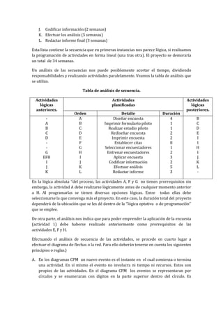 J. Codificar información (2 semanas)
   K. Efectuar los análisis (5 semanas)
   L. Redactar informe final (3 semanas)

Esta lista contiene la secuencia que en primeras instancias nos parece lógica, si realizamos
la programación de actividades en forma lineal (una tras otra). El proyecto se demoraría
un total de 34 semanas.

Un análisis de las secuencias nos puede posiblemente acortar el tiempo, dividiendo
responsabilidades y realizando actividades paralelamente. Veamos la tabla de análisis que
se utilizo.

                             Tabla de análisis de secuencia.

  Actividades                                 Actividades                                Actividades
    lógicas                                   planificadas                                 lógicas
  anteriores.                                                                            posteriores.
                        Orden                      Detalle                 Duración
       -                  A                   Diseñar encuesta                4                B
       A                  B              Imprimir formulario piloto           1                C
       B                  C                Realizar estudio piloto            1                D
       C                  D                 Rediseñar encuesta                2                E
       D                  E                  Imprimir encuesta                2                I
       -                  F                    Establecer citas               8                I
       -                  G              Seleccionar encuestadores            1                H
       G                  H               Entrenar encuestadores              2                I
      EFH                 I                   Aplicar encuesta                3                J
       I                  J                Codificar información              2                K
       J                  K                   Efectuar análisis               5                L
       K                  L                   Redactar informe                3                -

En la lógica absoluta ‘’del proceso, las actividades A, F y G no tienen prerrequisitos sin
embargo, la actividad A debe realizarse lógicamente antes de cualquier momento anterior
a H. Al programarlas se tienen diversas opciones lógicas. Entre todas ellas debe
seleccionarse la que convenga más el proyecto. En este caso, la duración total del proyecto
dependerá de la ubicación que se les dé dentro de la ‘’lógica optativa o de programación’’
que se emplee.

De otra parte, el análisis nos indica que para poder emprender la aplicación de la encuesta
(actividad 1) debe haberse realizado anteriormente como prerrequisitos de las
actividades E, F y H.

Efectuando el análisis de secuencia de las actividades, se procede en cuarto lugar a
efectuar el diagrama de flechas o la red. Para ello deberán tenerse en cuenta los siguientes
principios o reglas.}

A. En los diagramas CPM un nuevo evento es el instante en el cual comienza o termina
   una actividad. En sí mismo el evento no involucra ni tiempo ni recursos. Estos son
   propios de las actividades. En el diagrama CPM los eventos se representaran por
   círculos y se enumeraran con dígitos en la parte superior dentro del círculo. Es
 