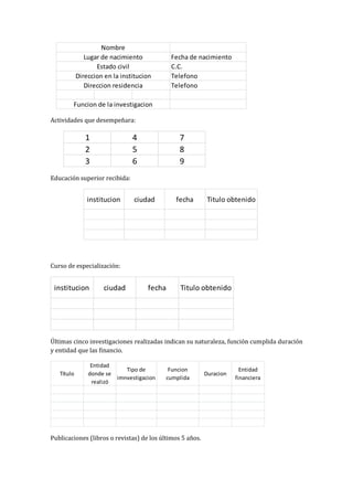 Nombre
               Lugar de nacimiento           Fecha de nacimiento
                   Estado civil              C.C.
            Direccion en la institucion      Telefono
               Direccion residencia          Telefono

        Funcion de la investigacion

Actividades que desempeñara:

               1                4               7
               2                5               8
               3                6               9
Educación superior recibida:


                institucion     ciudad        fecha         Titulo obtenido




Curso de especialización:


 institucion          ciudad         fecha      Titulo obtenido




Últimas cinco investigaciones realizadas indican su naturaleza, función cumplida duración
y entidad que las financio.

                 Entidad
                            Tipo de         Funcion                     Entidad
   Título       donde se                                   Duracion
                         imnvestigacion    cumplida                   financiera
                 realizó




Publicaciones (libros o revistas) de los últimos 5 años.
 