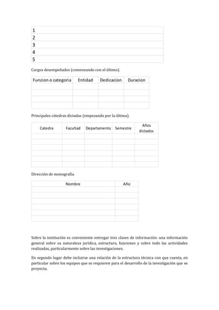 1
2
3
4
5
Cargos desempeñados (comenzando con el último).

Funcion o categoria        Entidad     Dedicacion       Duracion




Principales cátedras dictadas (empezando por la última).

                                                                Años
     Catedra        Facultad   Departamento     Semestre
                                                              dictados




Dirección de monografía.

                    Nombre                           Año




Sobre la institución es conveniente entregar tres clases de información: una información
general sobre su naturaleza jurídica, estructura, funciones y sobre todo las actividades
realizadas, particularmente sobre las investigaciones.

En segundo lugar debe incluirse una relación de la estructura técnica con que cuenta, en
particular sobre los equipos que se requieren para el desarrollo de la investigación que se
proyecta.
 