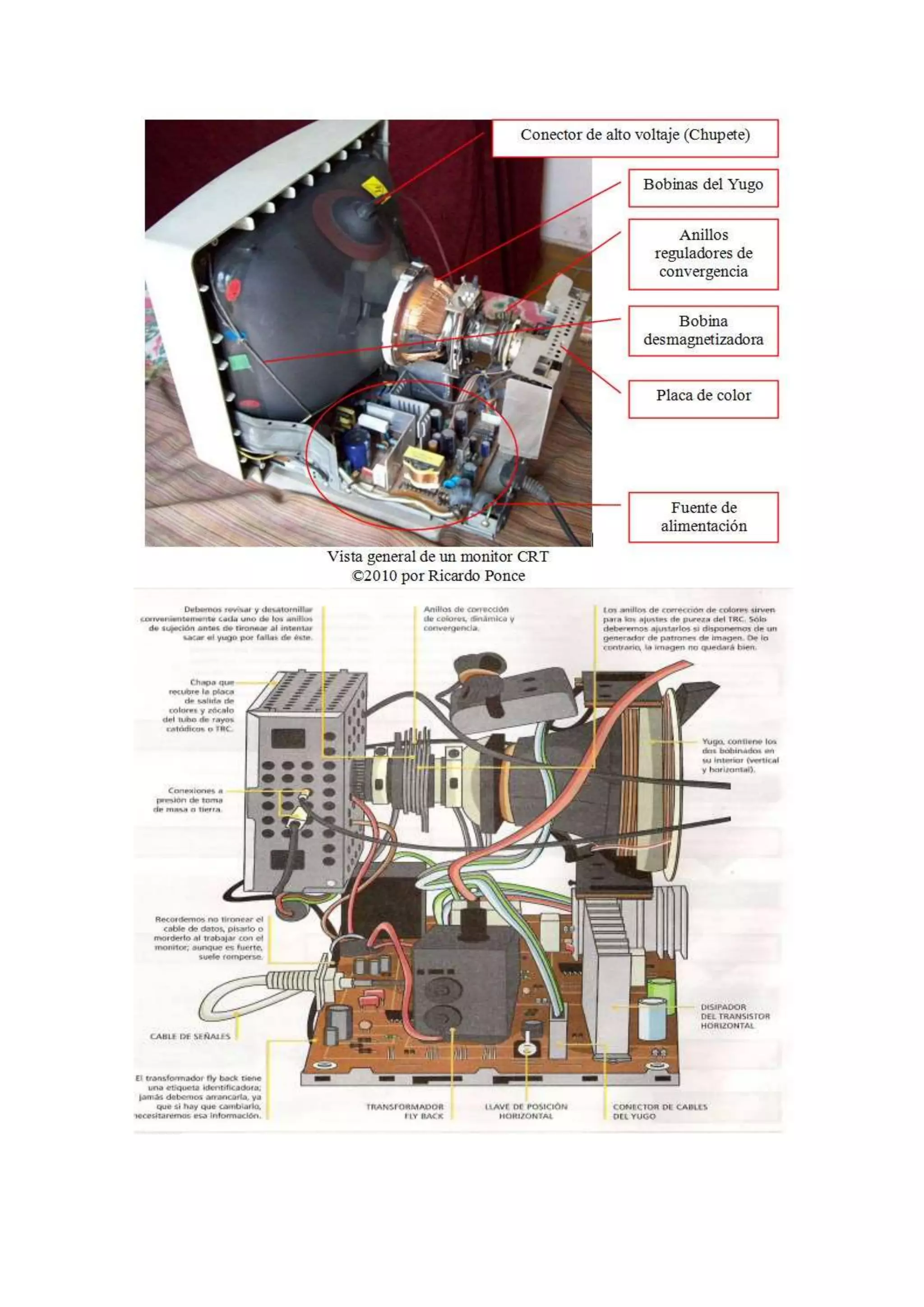 DIAGRAMA EN BOLQUES DE TV A COLOR | DOCX