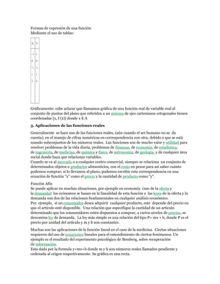 Formas de expresión de una función
Mediante el uso de tablas:
X Y
-1
0
½
1
2
1
0
¼
1
4
Gráficamente: cabe aclarar que llamamos gráfica de una función real de variable real al
conjunto de puntos del plano que referidos a un sistema de ejes cartesianos ortogonales tienen
coordenadas [x, f (x)] donde x E A
3. Aplicaciones de las funciones reales
Generalmente se hace uso de las funciones reales, (aún cuando el ser humano no se da
cuenta), en el manejo de cifras numéricas en correspondencia con otra, debido a que se está
usando subconjuntos de los números reales. Las funciones son de mucho valor y utilidad para
resolver problemas de la vida diaria, problemas de finanzas, de economía, de estadística,
de ingeniería, de medicina, de química y física, de astronomía, de geología, y de cualquier área
social donde haya que relacionar variables.
Cuando se va al mercado o a cualquier centro comercial, siempre se relaciona un conjunto de
determinados objetos o productos alimenticios, con el costo en pesos para así saber cuánto
podemos comprar; si lo llevamos al plano, podemos escribir esta correspondencia en una
ecuación de función "x" como el precio y la cantidad de producto como "y".
Función Afín
Se puede aplicar en muchas situaciones, por ejemplo en economía (uso de la oferta y
la demanda) los ecónomos se basan en la linealidad de esta función y las leyes de la oferta y la
demanda son dos de las relaciones fundamentales en cualquier análisis económico.
Por ejemplo, si un consumidor desea adquirir cualquier producto, este depende del precio en
que el artículo esté disponible. Una relación que especifique la cantidad de un artículo
determinado que los consumidores estén dispuestos a comprar, a varios niveles de precios, se
denomina ley de demanda. La ley más simple es una relación del tipo P= mx + b, donde P es el
precio por unidad del artículo y m y b son constantes.
Muchas son las aplicaciones de la función lineal en el caso de la medicina. Ciertas situaciones
requieren del uso de ecuaciones lineales para el entendimiento de ciertos fenómenos. Un
ejemplo es el resultado del experimento psicológico de Stenberg, sobre recuperación
de información.
Esta dada por la formula y=mx+b donde m y b son números reales llamados pendiente y
ordenada al origen respectivamente. Su gráfica es una recta.
 