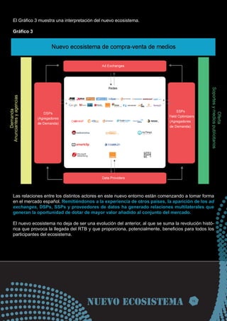 El Gráﬁco 3 muestra una interpretación del nuevo ecosistema.

Gráﬁco 3




Las relaciones entre los distintos actores en e...