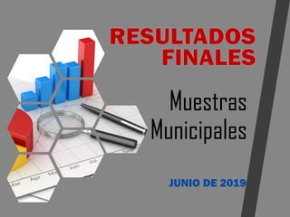 Muestras
Municipales
JUNIO DE 2019
 