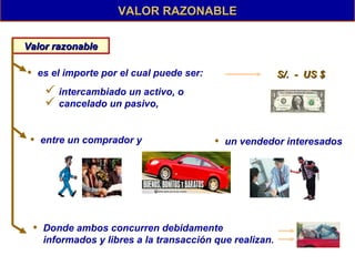 Valor Razonable Nuevoenfoque contabilidad | PPT