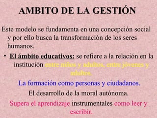 AMBITO DE LA GESTIÓN   Este modelo se fundamenta en una concepción social y por ello busca la transformación de los seres humanos. El ámbito educativos:  se refiere a la relación en la institución  entre niños y adultos, entre jóvenes y adultos. La formación como personas y ciudadanos. El desarrollo de la moral autónoma.  Supera el aprendizaje  instrumentales  como leer y escribir. 