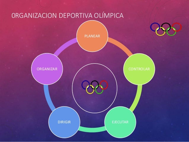 (O.D.O ) Organizacion Deportiva olimpica