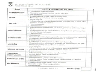 Lic. LUIS RAFAEL PINILLOS DEZA
 