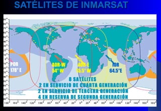 SATÉLITES DE INMARSATSATÉLITES DE INMARSAT
8 SATÉLITES
2 EN SERVICIO DE CUARTA GENERACIÓN
2 EN SERVICIO DE TERCERA GENERACIÓN
4 EN RESERVA DE SEGUNDA GENERACIÓN
POR
178° E
AOR-W
54° W
AOR-E
15.5° W
IOR
64.5°E
 