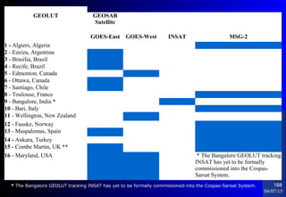 04/07/15
188
GEOLUT GEOSAR
Satellite
GOES-East GOES-West INSAT MSG-2
1 - Algiers, Algeria
2 - Ezeiza, Argentina
3 - Brasilia, Brazil
4 - Recife, Brazil
5 - Edmonton, Canada
6 - Ottawa, Canada
7 - Santiago, Chile
8 - Toulouse, France
9 - Bangalore, India *
10 - Bari, Italy
11 - Wellington, New Zealand
12 - Fauske, Norway
13 - Maspalomas, Spain
14 - Ankara, Turkey
15 - Combe Martin, UK **
16 - Maryland, USA * The Bangalore GEOLUT tracking
INSAT has yet to be formally
commissioned into the Cospas-
Sarsat System.
* The Bangalore GEOLUT tracking INSAT has yet to be formally commissioned into the Cospas-Sarsat System.
 