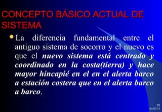 CONCEPTO BÁSICO ACTUAL DECONCEPTO BÁSICO ACTUAL DE
SISTEMASISTEMA
La diferencia fundamental entre el
antiguo sistema de socorro y el nuevo es
que el nuevo sistema está centrado y
coordinado en la costa(tierra) y hace
mayor hincapié en el en el alerta barco
a estación costera que en el alerta barco
a barco.
04/07/15
19
 