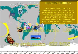 ESTACIÓN TERRENAESTACIÓN TERRENA
DEL MÓVIL MARÍTIMO POR
SATÉLITE QUE ESTA SITUADA EN LA
SUPERFICIE DE LA TIERRA Y EN LA
ATMÓSFERA. SE COMUNICA CON:
-- UNA O VARIAS ST. ESPECIALES
--UNA O VARIAS ST DEL MISMO TIPO
CON LA AYUDA DE 1 O VARIOS SAT.
REFLECTORES
 