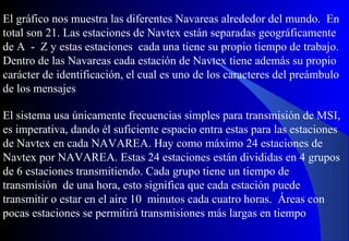 El gráfico nos muestra las diferentes Navareas alrededor del mundo. En
total son 21. Las estaciones de Navtex están separadas geográficamente
de A - Z y estas estaciones cada una tiene su propio tiempo de trabajo.
Dentro de las Navareas cada estación de Navtex tiene además su propio
carácter de identificación, el cual es uno de los caracteres del preámbulo
de los mensajes
El sistema usa únicamente frecuencias simples para transmisión de MSI,
es imperativa, dando él suficiente espacio entra estas para las estaciones
de Navtex en cada NAVAREA. Hay como máximo 24 estaciones de
Navtex por NAVAREA. Estas 24 estaciones están divididas en 4 grupos
de 6 estaciones transmitiendo. Cada grupo tiene un tiempo de
transmisión de una hora, esto significa que cada estación puede
transmitir o estar en el aire 10 minutos cada cuatro horas. Áreas con
pocas estaciones se permitirá transmisiones más largas en tiempo
 