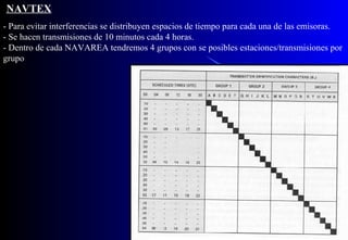 NAVTEX
- Para evitar interferencias se distribuyen espacios de tiempo para cada una de las emisoras.
- Se hacen transmisiones de 10 minutos cada 4 horas.
- Dentro de cada NAVAREA tendremos 4 grupos con se posibles estaciones/transmisiones por
grupo
 