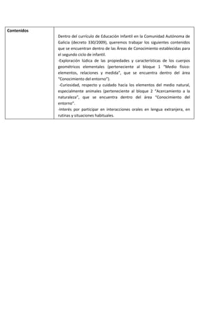Contenidos
             Dentro del currículo de Educación Infantil en la Comunidad Autónoma de
             Galicia (decreto 330/2009), queremos trabajar los siguientes contenidos
             que se encuentran dentro de las Áreas de Conocimiento establecidas para
             el segundo ciclo de infantil.
             -Exploración lúdica de las propiedades y características de los cuerpos
             geométricos elementales (perteneciente al bloque 1 “Medio físico:
             elementos, relaciones y medida”, que se encuentra dentro del área
             “Conocimiento del entorno”).
              -Curiosidad, respecto y cuidado hacia los elementos del medio natural,
             especialmente animales (perteneciente al bloque 2 “Acercamiento a la
             naturaleza”, que se encuentra dentro del área “Conocimiento del
             entorno”.
             -Interés por participar en interacciones orales en lengua extranjera, en
             rutinas y situaciones habituales.
 