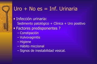 Uro + No es = Inf. Urinaria Infección urinaria: Sedimento patológico + Clínica + Uro positivo Factores predisponentes ? Constipación Vulvovaginitis Higiene Hábito miccional Signos de inestabilidad vesical. 
