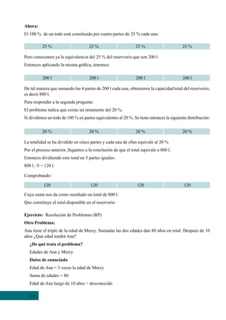 114
Ahora:
El 100 %  de un todo está constituido por cuatro partes de 25 % cada una:
Pero conocemos ya la equivalencia del 25 % del reservorio que son 200 l.
Entonces aplicando la misma gráfica, tenemos:
De tal manera que sumando las 4 partes de 200 l cada una, obtenemos la capacidad total del reservorio,
es decir 800 l.
Para responder a la segunda pregunta:
El problema indica que existe un remanente del 20 %.
Si dividimos un todo de 100 % en partes equivalentes al 20 %. Se tiene entonces la siguiente distribución:
La totalidad se ha dividido en cinco partes y cada una de ellas equivale al 20 %
Por el proceso anterior, llegamos a la conclusión de que el total equivale a 800 l.
Entonces dividiendo este total en 5 partes iguales:
800 l. /5 = 120 l.
Comprobando:
Cuya suma nos da como resultado un total de 800 l.
Que constituye el total disponible en el reservorio
Ejercicio: Resolución de Problemas (RP)
Otro Problema:
Ana tiene el triple de la edad de Mercy. Sumadas las dos edades dan 80 años en total. Después de 10
años ¿Qué edad tendrá Ana?
¿De qué trata el problema?
Edades de Ana y Mercy
Datos de enunciado
Edad de Ana = 3 veces la edad de Mercy
Suma de edades = 80
Edad de Ana luego de 10 años = desconocido
25 % 25 %25 % 25 %
20 % 20 %20 % 20 %
120 120120 120
200 l 200 l200 l 200 l
 