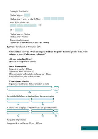 115
La totalidad de la barra se ha dividido en dos partes iguales
A uno de ellos se agrega la diferencia de 8 cm que debe existir:
Respuesta del problema
Las partes de la varilla son: 90 cm y 110 cm.
Estrategias de solución:
Edad de Mercy =
Edad de Ana= 3 veces la edad de Mercy =
Suma de las edades = 80
	                                              = 80
20  =
Edad de Mercy = 20 años
Edad de Ana = 60 años
Respuesta del problema:
Después de 10 años la edad de Ana será 70 años
Ejercicio: Resolución de Problemas (RP)
Una varilla de cobre de 200 cm de largo se divide en dos partes de modo que una mide 20 cm
más que la otra. ¿Cuánto mide cada parte?
¿De qué trata el problema?
División en dos partes de un todo
Datos de enunciado
Largo de la varilla = 200 cm
Número de partes divididas = 2
Diferencia entre las longitudes de las partes = 20 cm
Longitud de cada parte = desconocido
Estrategias de solución
Separamos la diferencia de la totalidad de la barra
180                                         20
90 90
90 2090
 