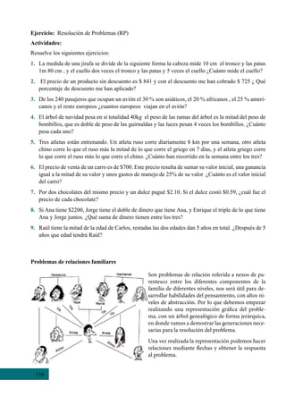 116116
Ejercicio: Resolución de Problemas (RP)
Actividades:
Resuelve los siguientes ejercicios:
1.	 La medida de una jirafa se divide de la siguiente forma la cabeza mide 10 cm  el tronco y las patas  
1m 80 cm , y el cuello dos veces el tronco y las patas y 5 veces el cuello ¿Cuánto mide el cuello?
2.	 El precio de un producto sin descuento es $ 841 y con el descuento me han cobrado $ 725 ¿ Qué
porcentaje de descuento me han aplicado?
3.	 De los 240 pasajeros que ocupan un avión el 30 % son asiáticos, el 20 % africanos , el 25 % ameri-
canos y el resto europeos ¿cuantos europeos  viajan en el avión?
4.	 El árbol de navidad pesa en si totalidad 40kg  el peso de las ramas del árbol es la mitad del peso de
bombillos, que es doble de peso de las guirnaldas y las luces pesan 4 veces los bombillos. ¿Cuánto
pesa cada uno?
5.	 Tres atletas están entrenando. Un atleta ruso corre diariamente 8 km por una semana, otro atleta
chino corre lo que el ruso más la mitad de lo que corre el griego en 7 días, y el atleta griego corre
lo que corre el ruso más lo que corre el chino. ¿Cuánto han recorrido en la semana entre los tres?
6.	 El precio de venta de un carro es de $700. Este precio resulta de sumar su valor inicial, una ganancia
igual a la mitad de su valor y unos gastos de manejo de 25% de su valor  ¿Cuánto es el valor inicial
del carro?
7.	 Por dos chocolates del mismo precio y un dulce pagué $2.10. Si el dulce costó $0.59, ¿cuál fue el
precio de cada chocolate?
8.	 Si Ana tiene $2200, Jorge tiene el doble de dinero que tiene Ana, y Enrique el triple de lo que tiene
Ana y Jorge juntos. ¿Qué suma de dinero tienen entre los tres?
9.	 Raúl tiene la mitad de la edad de Carlos, restadas las dos edades dan 5 años en total. ¿Después de 5
años que edad tendrá Raúl?
Problemas de relaciones familiares
Son problemas de relación referida a nexos de pa-
rentesco entre los diferentes componentes de la
familia de diferentes niveles, nos será útil para de-
sarrollar habilidades del pensamiento, con altos ni-
veles de abstracción. Por lo que debemos empezar
realizando una representación gráfica del proble-
ma, con un árbol genealógico de forma jerárquica,
en donde vamos a demostrar las generaciones nece-
sarias para la resolución del problema.
Una vez realizada la representación podemos hacer
relaciones mediante flechas y obtener la respuesta
al problema.
 