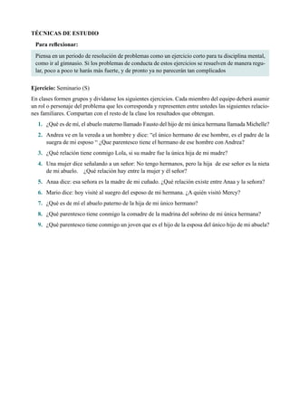 118
TÉCNICAS DE ESTUDIO
Para reflexionar:
Piensa en un periodo de resolución de problemas como un ejercicio corto para tu disciplina mental,
como ir al gimnasio. Si los problemas de conducta de estos ejercicios se resuelven de manera regu-
lar, poco a poco te harás más fuerte, y de pronto ya no parecerán tan complicados
Ejercicio: Seminario (S)
En clases formen grupos y divídanse los siguientes ejercicios. Cada miembro del equipo deberá asumir
un rol o personaje del problema que les corresponda y representen entre ustedes las siguientes relacio-
nes familiares. Compartan con el resto de la clase los resultados que obtengan.
1.	 ¿Qué es de mí, el abuelo materno llamado Fausto del hijo de mi única hermana llamada Michelle?
2.	 Andrea ve en la vereda a un hombre y dice: “el único hermano de ese hombre, es el padre de la
suegra de mi esposo “ ¿Que parentesco tiene el hermano de ese hombre con Andrea?
3.	 ¿Qué relación tiene conmigo Lola, si su madre fue la única hija de mi madre?
4.	 Una mujer dice señalando a un señor: No tengo hermanos, pero la hija  de ese señor es la nieta
de mi abuelo.	 ¿Qué relación hay entre la mujer y él señor?
5.	 Anaa dice: esa señora es la madre de mi cuñado. ¿Qué relación existe entre Anaa y la señora?
6.	 Mario dice: hoy visité al suegro del esposo de mi hermana. ¿A quién visitó Mercy?
7.	 ¿Qué es de mí el abuelo paterno de la hija de mi único hermano?
8.	 ¿Qué parentesco tiene conmigo la comadre de la madrina del sobrino de mi única hermana?
9.	 ¿Qué parentesco tiene conmigo un joven que es el hijo de la esposa del único hijo de mi abuela?
 