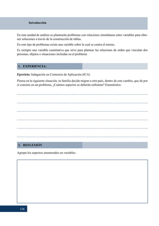 126
2. REFLEXIÓN
Introducción
1. EXPERIENCIA:
Ejercicio: Indagación en Contextos de Aplicación (ICA)
Piensa en la siguiente situación, tu familia decide migrar a otro país, dentro de este cambio, que de por
si consiste en un problema, ¿Cuántos aspectos se deberán enfrentar? Enuméralos:
En esta unidad de análisis se plantearán problemas con relaciones simultáneas entre variables para obte-
ner soluciones a través de la construcción de tablas.
En este tipo de problemas existe una variable sobre la cual se centra el mismo.
Es siempre una variable cuantitativa que sirve para plantear las relaciones de orden que vinculan dos
personas, objetos o situaciones incluidas en el problema
Agrupa los aspectos enumerados en variables.
 