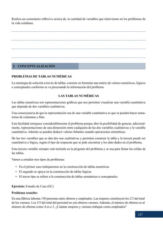 127
3. CONCEPTUALIZACIÓN
PROBLEMAS DE TABLAS NUMÉRICAS
La estrategia de solución a través de tablas, consiste en formular una matriz de valores numéricos, lógicos
o conceptuales conforme se va procesando la información del problema
LAS TABLAS NUMÉRICAS
Las tablas numéricas son representaciones gráficas que nos permiten visualizar una variable cuantitativa
que depende de dos variables cualitativas.
Una consecuencia de que la representación sea de una variable cuantitativa es que se pueden hacer suma-
torias de columnas y filas.
Esta facilidad enriquece considerablemente el problema porque abre la posibilidad de generar, adicional-
mente, representaciones de una dimensión entre cualquiera de las dos variables cualitativas y la variable
cuantitativa. Además se pueden deducir valores faltantes usando operaciones aritméticas.
De las tres variables que se dan dos son cualitativas y permiten construir la tabla y la tercera puede ser
cuantitativa o lógica, según el tipo de respuesta que se pide encontrar y los dato dados en el problema.
Esta tercera variable siempre está incluida en la pregunta del problema y se usa para llenar las celdas de
las tablas.
Vamos a estudiar tres tipos de problemas:
• En el primer caso trabajaremos en la construcción de tablas numéricas
•   El segundo se apoya en la construcción de tablas lógicas
•   El tercer tipo se refiere a la construcción de tablas semánticas o conceptuales.
Ejercicio: Estudio de Caso (EC)
Problema resuelto:
En una fábrica laboran 150 personas entre obreros y empleados. Las mujeres constituyen los 2/3 del total
de los varones. Los 3/5 del total del personal no son obreros varones.Además, el número de obreros es al
número de obreras como 4 es a 3. ¿Cuántas mujeres y varones trabajan como empleados?
Realiza un comentario reflexivo acerca de, la cantidad de variables que intervienen en los problemas de
la vida cotidiana.
 