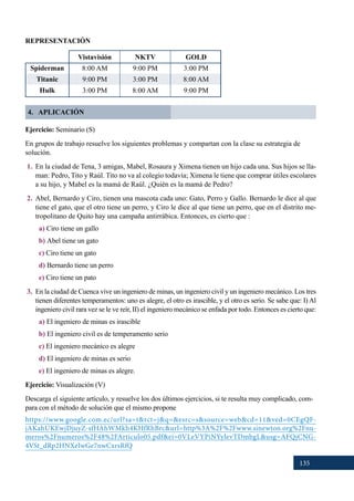 135
REPRESENTACIÓN
Spiderman
Titanic
Hulk
Vistavisión
8:00 AM
9:00 PM
3:00 PM
GOLD
3:00 PM
8:00 AM
9:00 PM
NKTV
9:00 PM
3:00 PM
8:00 AM
4. APLICACIÓN
Ejercicio: Seminario (S)
En grupos de trabajo resuelve los siguientes problemas y compartan con la clase su estrategia de
solución.
1.	 En la ciudad de Tena, 3 amigas, Mabel, Rosaura y Ximena tienen un hijo cada una. Sus hijos se lla-
man: Pedro, Tito y Raúl. Tito no va al colegio todavía; Ximena le tiene que comprar útiles escolares
a su hijo, y Mabel es la mamá de Raúl. ¿Quién es la mamá de Pedro?
2.	 Abel, Bernardo y Ciro, tienen una mascota cada uno: Gato, Perro y Gallo. Bernardo le dice al que
tiene el gato, que el otro tiene un perro, y Ciro le dice al que tiene un perro, que en el distrito me-
tropolitano de Quito hay una campaña antirrábica. Entonces, es cierto que :
a) Ciro tiene un gallo
b) Abel tiene un gato
c) Ciro tiene un gato
d) Bernardo tiene un perro
e) Ciro tiene un pato
3.	 En la ciudad de Cuenca vive un ingeniero de minas, un ingeniero civil y un ingeniero mecánico. Los tres
tienen diferentes temperamentos: uno es alegre, el otro es irascible, y el otro es serio. Se sabe que: I) Al
ingeniero civil rara vez se le ve reír, II) el ingeniero mecánico se enfada por todo. Entonces es cierto que:
a) El ingeniero de minas es irascible
b) El ingeniero civil es de temperamento serio
c) El ingeniero mecánico es alegre
d) El ingeniero de minas es serio
e) El ingeniero de minas es alegre.
Ejercicio: Visualización (V)
Descarga el siguiente artículo, y resuelve los dos últimos ejercicios, si te resulta muy complicado, com-
para con el método de solución que el mismo propone
https://www.google.com.ec/url?sa=t&rct=j&q=&esrc=s&source=web&cd=11&ved=0CEgQF-
jAKahUKEwjDjuyZ-sfHAhWMkh4KHfRhBrc&url=http%3A%2F%2Fwww.sinewton.org%2Fnu-
meros%2Fnumeros%2F48%2FArticulo05.pdf&ei=0VLeVYPiNYylevTDmbgL&usg=AFQjCNG-
4VSt_dRp2HNXeIwGe7nwCxrsRfQ
 