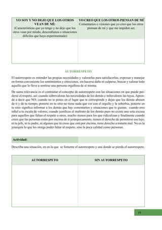 19
AUTORRESPETO
El autorrespeto es entender las propias necesidades y valorarlas para satisfacerlas; expresar y manejar
en forma conveniente los sentimientos y emociones, sin hacerse daño ni culparse; buscar y valorar todo
aquello que lo lleve a sentirse una persona orgullosa de sí misma.
De suma relevancia es el contrastar el concepto de autorrespeto con las situaciones en que puede per-
derse el respeto, así: cuando sobrevaloras las necesidades de los demás e infravaloras las tuyas. Apren-
de a decir que NO; cuando no te pones en el lugar que te corresponde y dejas que los demás abusen
de ti y de tu tiempo, ponerte en tu sitio no tiene nada que ver con el orgullo y la soberbia, ponerte en
tu sitio significa informar a los demás que hay comentarios y situaciones que te gustan;  cuando eres
infiel a tu escala de valores; cuando justificas el maltrato de los demás pues no existe una sola excusa
para aquellos que faltan el respeto a otros, mucho menos para los que ridiculizan y finalmente cuando
crees que las personas están por encima de ti jerárquicamente, tienen el derecho de permitirse ese lujo,
ni tu jefe, ni tu padre, ni alguien que tú creas que está por encima, tiene derecho a tratarte mal. No es la
jerarquía lo que les otorga poder faltar al respeto, sino la poca calidad como personas.
Actividad:
Describa una situación, en en la que  se fomente el autorrespeto y una donde se pierda el autorrespeto.
YO SOY Y NO DEJO QUE LOS OTROS
VEAN DE MÍ:
(Características que yo tengo y no dejo que los
otros vean por miedo, desconfianza o situaciones
difíciles que haya experimentado)
YO CREO QUE LOS OTROS PIENSAN DE MÍ
Comentarios o visiones que yo creo que los otros
piensan de mí y que me impiden ser.
AUTORRESPETO SIN AUTORRESPETO
 