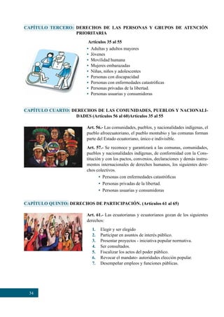 34
CAPÍTULO TERCERO: DERECHOS DE LAS PERSONAS Y GRUPOS DE ATENCIÓN
PRIORITARIA
Artículos 35 al 55
• Adultas y adultos mayores
• Jóvenes
•  Movilidad humana
• Mujeres embarazadas
•  Niñas, niños y adolescentes
• Personas con discapacidad
•  Personas con enfermedades catastróficas
• Personas privadas de la libertad.
•  Personas usuarias y consumidoras
CAPÍTULO CUARTO: DERECHOS DE LAS COMUNIDADES, PUEBLOS Y NACIONALI-
DADES (Artículos 56 al 60)Artículos 35 al 55
CAPÍTULO QUINTO: DERECHOS DE PARTICIPACIÓN. (Artículos 61 al 65)
Art. 56.- Las comunidades, pueblos, y nacionalidades indígenas, el
pueblo afroecuatoriano, el pueblo montubio y las comunas forman
parte del Estado ecuatoriano, único e indivisible.
Art. 57.- Se reconoce y garantizará a las comunas, comunidades,
pueblos y nacionalidades indígenas, de conformidad con la Cons-
titución y con los pactos, convenios, declaraciones y demás instru-
mentos internacionales de derechos humanos, los siguientes dere-
chos colectivos.
• Personas con enfermedades catastróficas
• Personas privadas de la libertad.
• Personas usuarias y consumidoras
Art. 61.- Las ecuatorianas y ecuatorianos gozan de los siguientes
derechos:
1.	 Elegir y ser elegido
2.	 Participar en asuntos de interés público.
3.	 Presentar proyectos - iniciativa popular normativa.
4.	 Ser consultados.
5.	 Fiscalizar los actos del poder público.
6.	 Revocar el mandato- autoridades elección popular.
7.	 Desempeñar empleos y funciones públicas.
 