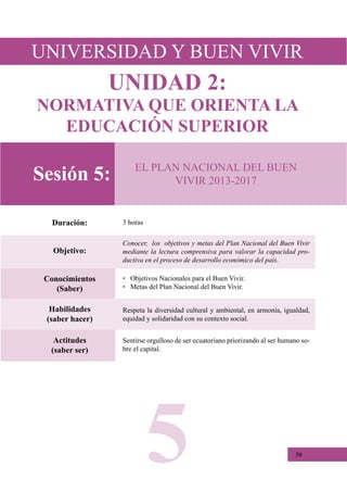 39
Sesión 5:
Objetivo:
Conocer, los objetivos y metas del Plan Nacional del Buen Vivir
mediante la lectura comprensiva para valorar la capacidad pro-
ductiva en el proceso de desarrollo económico del país.
Conocimientos
(Saber)
•   Objetivos Nacionales para el Buen Vivir.
• Metas del Plan Nacional del Buen Vivir.
Habilidades
(saber hacer)
Respeta la diversidad cultural y ambiental, en armonía, igualdad,
equidad y solidaridad con su contexto social.  
Actitudes
(saber ser)
Sentirse orgulloso de ser ecuatoriano priorizando al ser humano so-
bre el capital.
Duración: 3 horas
EL PLAN NACIONAL DEL BUEN
VIVIR 2013-2017
UNIVERSIDAD Y BUEN VIVIR
UNIDAD 2:
NORMATIVA QUE ORIENTA LA
EDUCACIÓN SUPERIOR
5
 