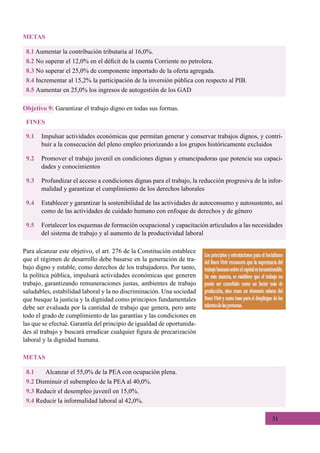 51
FINES
9.1	 Impulsar actividades económicas que permitan generar y conservar trabajos dignos, y contri-
buir a la consecución del pleno empleo priorizando a los grupos históricamente excluidos
9.2	 Promover el trabajo juvenil en condiciones dignas y emancipadoras que potencie sus capaci-
dades y conocimientos
9.3	 Profundizar el acceso a condiciones dignas para el trabajo, la reducción progresiva de la infor-
malidad y garantizar el cumplimiento de los derechos laborales
9.4	 Establecer y garantizar la sostenibilidad de las actividades de autoconsumo y autosustento, así
como de las actividades de cuidado humano con enfoque de derechos y de género
9.5	 Fortalecer los esquemas de formación ocupacional y capacitación articulados a las necesidades
del sistema de trabajo y al aumento de la productividad laboral
Objetivo 9: Garantizar el trabajo digno en todas sus formas.
Para alcanzar este objetivo, el art. 276 de la Constitución establece
que el régimen de desarrollo debe basarse en la generación de tra-
bajo digno y estable, como derechos de los trabajadores. Por tanto,
la política pública, impulsará actividades económicas que generen
trabajo, garantizando remuneraciones justas, ambientes de trabajo
saludables, estabilidad laboral y la no discriminación. Una sociedad
que busque la justicia y la dignidad como principios fundamentales
debe ser evaluada por la cantidad de trabajo que genera, pero ante
todo el grado de cumplimiento de las garantías y las condiciones en
las que se efectué. Garantía del principio de igualdad de oportunida-
des al trabajo y buscará erradicar cualquier figura de precarización
laboral y la dignidad humana.
8.1 Aumentar la contribución tributaria al 16,0%.
8.2 No superar el 12,0% en el déficit de la cuenta Corriente no petrolera.
8.3 No superar el 25,0% de componente importado de la oferta agregada.
8.4 Incrementar al 15,2% la participación de la inversión pública con respecto al PIB.
8.5 Aumentar en 25,0% los ingresos de autogestión de los GAD
METAS
8.1 Alcanzar el 55,0% de la PEA con ocupación plena.
9.2 Disminuir el subempleo de la PEA al 40,0%.
9.3 Reducir el desempleo juvenil en 15,0%.
9.4 Reducir la informalidad laboral al 42,0%.
METAS
 