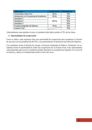 69
Adicionalmente, para aprobar el curso, el estudiante debe haber asistido al 70% de las clases.
2.c. Oportunidades de recuperación
Como se indicó, cada asignatura tiene una oportunidad de recuperación para reemplazar el máximo
de una nota con una ponderación del 20%, a ser gestionado por la Institución de Educación Superior.
Los estudiantes tienen el derecho de corregir su Proyecto Integrador de Saberes. Finalmente, los es-
tudiantes tienen la oportunidad de rendir una recuperación de su Examen Final. Estas oportunidades
están planteadas para que los estudiantes puedan demostrar las competencias logradas en el curso de
nivelación, y deben ser calendarizadas desde el inicio del curso.
 