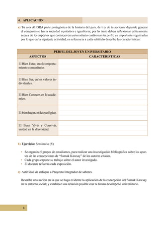 88
4. APLICACIÓN:
a) Tú eres AHORA parte protagónica de la historia del país, de ti y de tu accionar depende generar
el compromiso hacia sociedad equitativa e igualitaria; por lo tanto deben reflexionar críticamente
acerca de los aspectos que como joven universitario conforman tu perfil, es importante registrarlas
por lo que en la siguiente actividad, en referencia a cada subtítulo describe las características:
b)	 Ejercicio: Seminario (S)
•	 Se organiza 5 grupos de estudiantes, para realizar una investigación bibliográfica sobre los apor-
tes de las concepciones de “Sumak Kawsay” de los autores citados.
•	 Cada grupo expone su trabajo sobre el autor investigado.
•	 El docente refuerza cada exposición.
c)	 Actividad de enfoque a Proyecto Integrador de saberes
Describe una acción en la que se haga evidente la aplicación de la concepción del Sumak Kawsay
en tu entorno social; y establece una relación posible con tu futuro desempeño universitario.
PERFIL DEL JOVEN UNIVERSITARIO
ASPECTOS
El Bien Estar, en el comporta-
miento comunitario.
El Bien Ser, en los valores in-
dividuales.
CARACTERÍSTICAS
El Bien Conocer, en lo acadé-
mico.
El bien hacer, en lo ecológico.
El Buen Vivir y Convivir,
unidad en la diversidad.
 