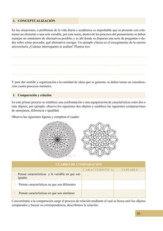 83
En las situaciones, o problemas de la vida diaria o académica es improbable que se presente con sola-
mente un elemento o una sola variable, por esta razón, dentro de los procesos del pensamiento se deben
manejar un sinnúmero de alternativas posibles y es ahí donde se disparan una serie de preguntas o du-
das sobre cómo proceder, qué alternativa escoger. Un ejemplo clásico es el escogimiento de la carrera
universitaria ¿Cuántas interrogantes te asaltan? Plantea tres:
En este primer proceso se establece una confrontación o una equiparación de características entre dos o
más objetos; por ejemplo, observa los siguientes dos objetos y establece las siguientes comparaciones
de semejanza, diferencia o igualdad.
Observa las siguientes figuras y completa el cuadro
Concomitante a la comparación surge el proceso de relación mediante el cual se busca unir los objetos
comparados y buscar su correspondencia, describimos la relación:
Y para dar sentido y organización a la cantidad de ideas que se generan, se deben tomar en considera-
ción cuatro procesos mentales:
3. CONCEPTUALIZACIÓN
1. Comparación y relación
CARACTERÍSTICA VARIABLE
CUADRO DE COMPARACIÓN
1.	 Pensar características  y la variable en que son
iguales
2.   Pensar características en que son diferentes
3.   Pensar características en que son similares
 