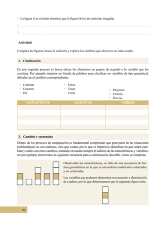 84
1. La figura A es circular mientras que la figura (b) es de contorno irregular.
2.
3.
Actividad
Compara las figuras, busca la solución y explica los cambios que observas en cada cuadro
En este segundo proceso se busca ubicar los elementos en grupos de acuerdo a la variable que los
contiene. Por ejemplo tenemos un listado de palabras para clasificar en variables de tipo gramatical,
ubícalas en el casillero correspondiente:
Dentro de los procesos de comparación es fundamental comprender que gran parte de las situaciones
problemáticas no son estáticas, sino que varían, por lo que es imperioso identificar en qué orden cam-
bian y cuáles son estos cambios, tomando en cuenta siempre el análisis de las características y variables,
así por ejemplo observemos la siguiente secuencia para a continuación describir, como se comporta:
2. Clasificación
3. Cambios y secuencias
VERBOSADJETIVOSSUSTANTIVOS
•   Caminar
•   Examen
•   Oír
•   Feroz
•   Tener
•   Texto
•   Proyecto
•   Exitoso
•   Preciso
Observadas las características, se trata de una secuencia de for-
mas geométricas en la que se encuentran cuadrículas coloreadas
y no coloreadas
Las variables que podemos determinar son aumento y disminución
de cuadros, por lo que determinamos que la siguiente figura sería:
 