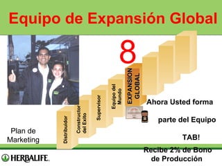 Equipo de Expansión Global

EXPANSION
GLOBAL

Equipo del
Mundo

Supervisor

Constructor
del Exito

Plan de
Marketing

Distribuidor

8

Ahora Usted forma
parte del Equipo
TAB!
Recibe 2% de Bono
de Producción

 