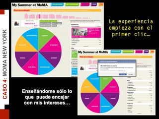 La experiencia
empieza con el
primer clic…
Enseñándome sólo lo
que puede encajar
con mis intereses…
CASO4:MOMANEWYORK
 