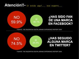 NO
74.5%
SÍ
25.5%
¿HAS SEGUIDO
ALGUNA MARCA
EN TWITTER?
NO
59.9%
SÍ
40.1%
¿HAS SIDO FAN
DE UNA MARCA
EN FACEBOOK?
FUENTE: THE RAZORFISH DIGITAL BRAND EXPERIENCE REPORT 2009
FUENTE: THE RAZORFISH DIGITAL BRAND EXPERIENCE REPORT 2009
Atención!!- Si estás aquí... eso espero...
 