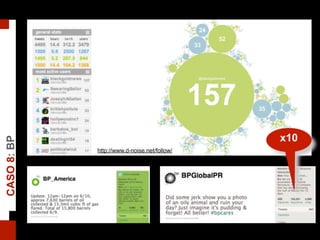 CASO8:BP
x10
http://www.d-noise.net/follow/
 