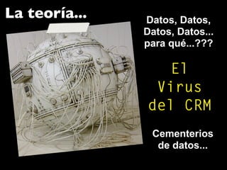 La teoría... Datos, Datos,
Datos, Datos...
para qué...???
El
Virus
del CRM
Cementerios
de datos...
 