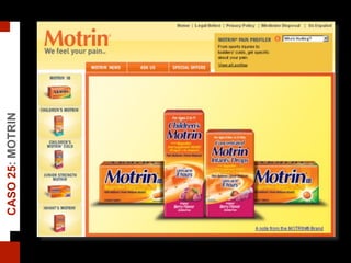 CASO25:MOTRIN
 
