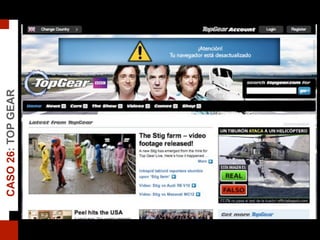 CASO26:TOPGEAR
 