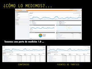¿CÓMO LO MEDIMOS?...
Tenemos una parte de medición 1.0 ...
FUENTES DE TRÁFICOCONTENIDO
 