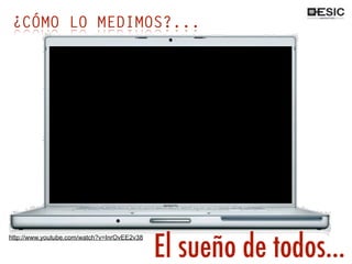 ¿CÓMO LO MEDIMOS?...
El sueño de todos...
http://www.youtube.com/watch?v=InrOvEE2v38
 